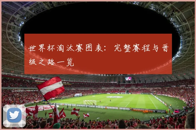 世界杯淘汰赛图表：完整赛程与晋级之路一览
